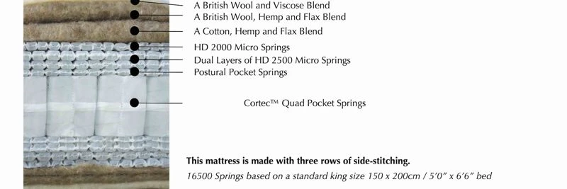 Harrison Spinks Emerald 16500 Divan